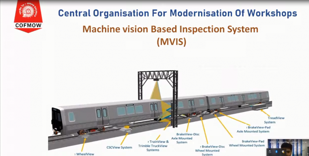 Machine Vision based Inspection System (MVIS) -IRIMEE Annual Day Lecture Series 2021
