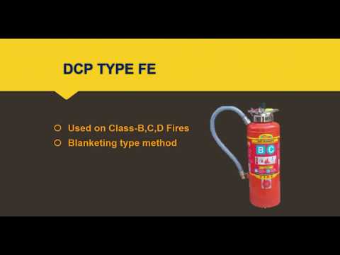 FIRE types and Classification of Fire extinguishers