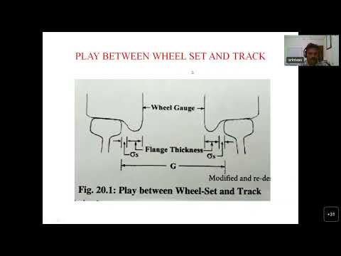 Rail wheel interaction, P way Parameters
