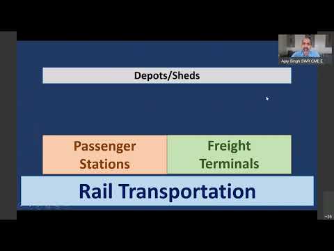 Sustainable rail transport